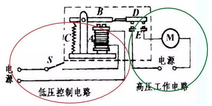 哈尔滨电磁继电器,哈尔滨汽车继电器