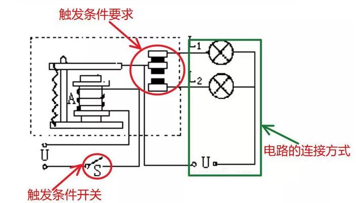 哈尔滨电磁继电器,哈尔滨汽车继电器