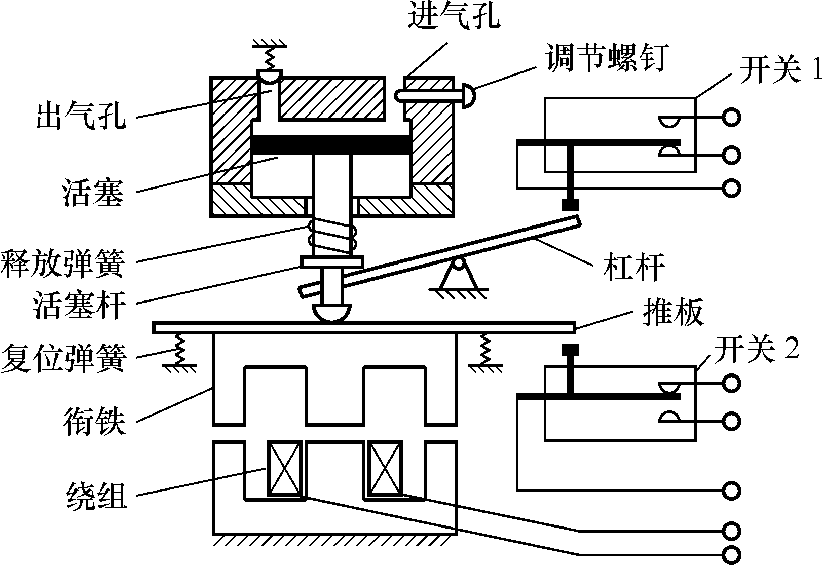 哈尔滨电磁继电器,哈尔滨汽车继电器